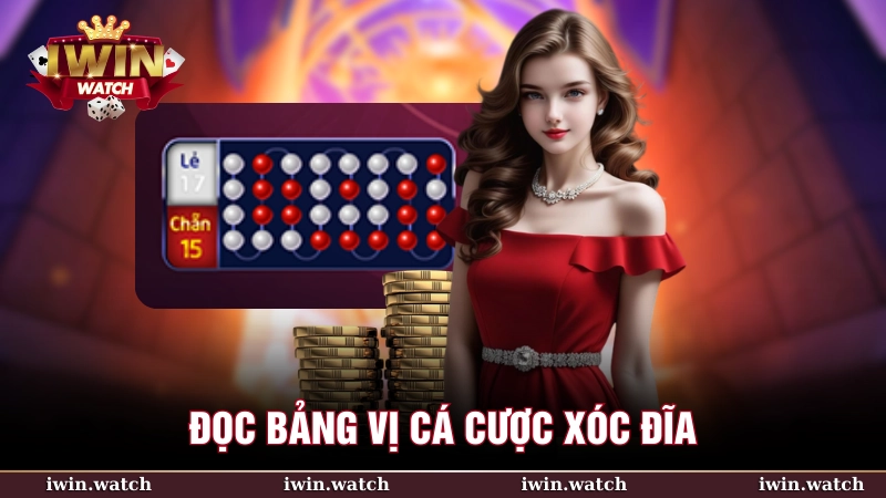 TOP 4 Công Thức Đánh Xóc Đĩa Trên Điện Thoại Bất Bại 3 Đọc bảng vị cá cược xóc đĩa